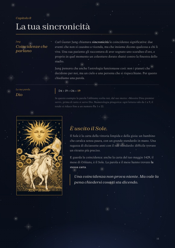 Pagina d'esempio: la parola Dio e la carta del Sole